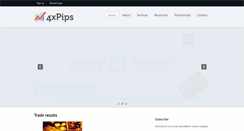 Desktop Screenshot of 4xpips.net